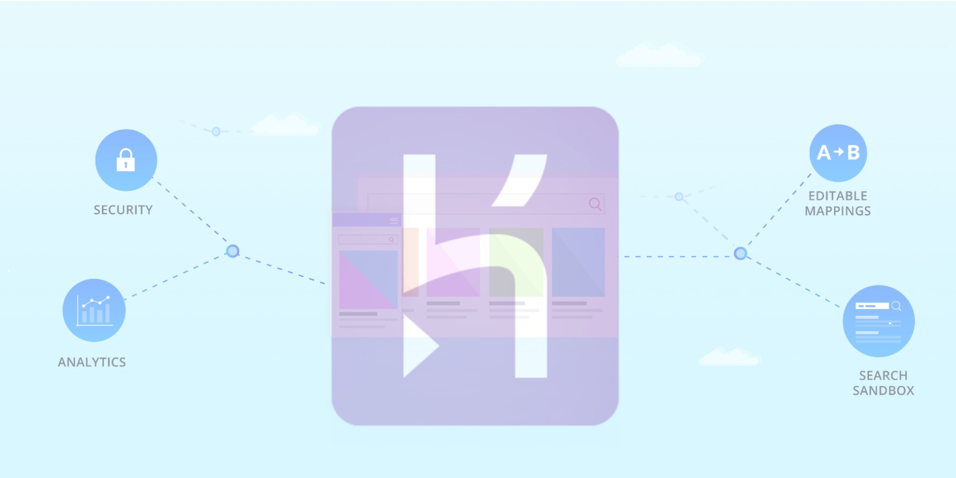Heroku hero